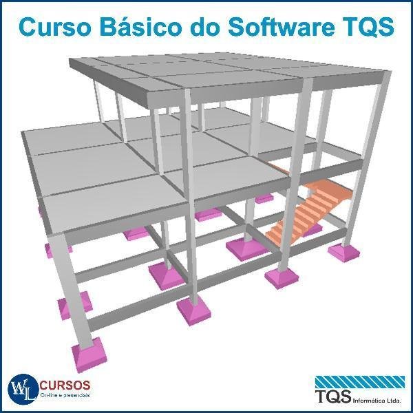 Curso-básico-do-software-TQS