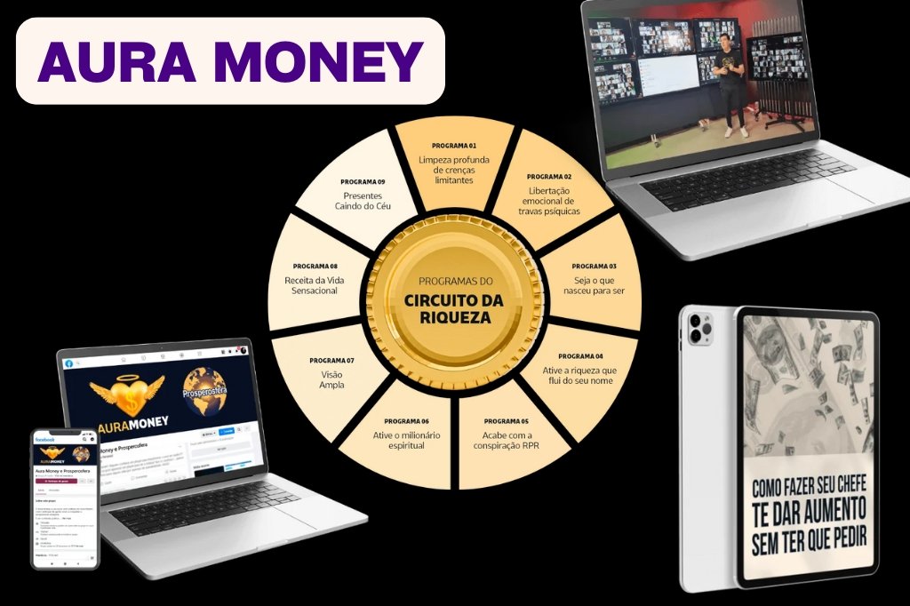 AURAMONEY